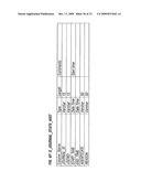 Adaptive Communication Application Programming Interface diagram and image