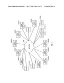 Adaptive Communication Application Programming Interface diagram and image