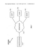 Adaptive Communication Application Programming Interface diagram and image