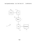 Method of transmission of digital images and reception of transport packets diagram and image