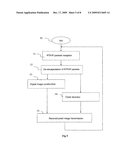 Method of transmission of digital images and reception of transport packets diagram and image