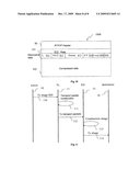 Method of transmission of digital images and reception of transport packets diagram and image