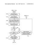 AUTHENTICATING SERIALIZED COMMODITIES diagram and image