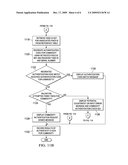 AUTHENTICATING SERIALIZED COMMODITIES diagram and image