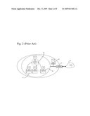 Enterprise Multi-interceptor Based Security and Auditing Method and Apparatus diagram and image