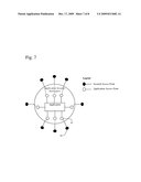 Enterprise Multi-interceptor Based Security and Auditing Method and Apparatus diagram and image