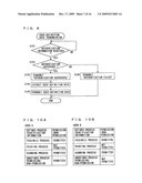 IMAGE PROCESSING APPARATUS, DATA PROCESSING APPARATUS, AUTHENTICATION METHOD, DEFINITION DATA UPDATING METHOD, AND AUTHENTICATION PROGRAM AND DEFINITION DATA UPDATING PROGRAM EACH EMBODIED ON COMPUTER READABLE MEDIUM diagram and image