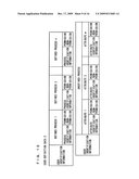 IMAGE PROCESSING APPARATUS, DATA PROCESSING APPARATUS, AUTHENTICATION METHOD, DEFINITION DATA UPDATING METHOD, AND AUTHENTICATION PROGRAM AND DEFINITION DATA UPDATING PROGRAM EACH EMBODIED ON COMPUTER READABLE MEDIUM diagram and image