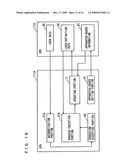 IMAGE PROCESSING APPARATUS, DATA PROCESSING APPARATUS, AUTHENTICATION METHOD, DEFINITION DATA UPDATING METHOD, AND AUTHENTICATION PROGRAM AND DEFINITION DATA UPDATING PROGRAM EACH EMBODIED ON COMPUTER READABLE MEDIUM diagram and image