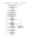 IMAGE PROCESSING APPARATUS, DATA PROCESSING APPARATUS, AUTHENTICATION METHOD, DEFINITION DATA UPDATING METHOD, AND AUTHENTICATION PROGRAM AND DEFINITION DATA UPDATING PROGRAM EACH EMBODIED ON COMPUTER READABLE MEDIUM diagram and image