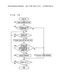 IMAGE PROCESSING APPARATUS, DATA PROCESSING APPARATUS, AUTHENTICATION METHOD, DEFINITION DATA UPDATING METHOD, AND AUTHENTICATION PROGRAM AND DEFINITION DATA UPDATING PROGRAM EACH EMBODIED ON COMPUTER READABLE MEDIUM diagram and image