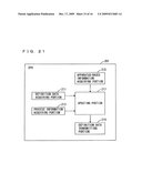 IMAGE PROCESSING APPARATUS, DATA PROCESSING APPARATUS, AUTHENTICATION METHOD, DEFINITION DATA UPDATING METHOD, AND AUTHENTICATION PROGRAM AND DEFINITION DATA UPDATING PROGRAM EACH EMBODIED ON COMPUTER READABLE MEDIUM diagram and image