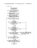 IMAGE PROCESSING APPARATUS, DATA PROCESSING APPARATUS, AUTHENTICATION METHOD, DEFINITION DATA UPDATING METHOD, AND AUTHENTICATION PROGRAM AND DEFINITION DATA UPDATING PROGRAM EACH EMBODIED ON COMPUTER READABLE MEDIUM diagram and image