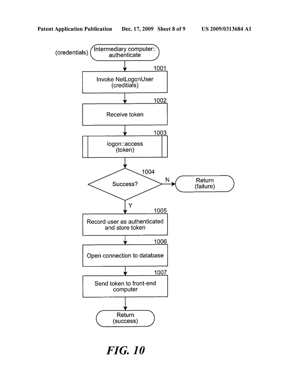 USING WINDOWS AUTHENTICATION IN A WORKGROUP TO MANAGE APPLICATION USERS - diagram, schematic, and image 09