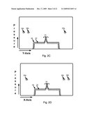 METHOD AND SYSTEM FOR GRAPHICAL PASSCODE SECURITY diagram and image