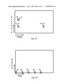 METHOD AND SYSTEM FOR GRAPHICAL PASSCODE SECURITY diagram and image