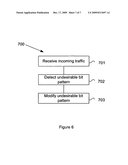 System and method for pathological pattern protection diagram and image