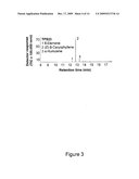 POLYNUCLEOTIDES ENCODING CARYOPHYLLENE SYNTHASE AND USES THEREOF diagram and image