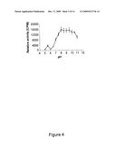 POLYNUCLEOTIDES ENCODING CARYOPHYLLENE SYNTHASE AND USES THEREOF diagram and image