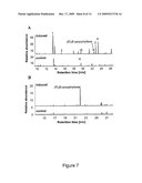 POLYNUCLEOTIDES ENCODING CARYOPHYLLENE SYNTHASE AND USES THEREOF diagram and image