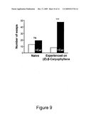 POLYNUCLEOTIDES ENCODING CARYOPHYLLENE SYNTHASE AND USES THEREOF diagram and image