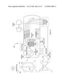 VARIOUS METHODS AND APPARATUS FOR SOLAR ASSISTED CHEMICAL AND ENERGY PROCESSES diagram and image