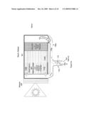 VARIOUS METHODS AND APPARATUS FOR SOLAR ASSISTED CHEMICAL AND ENERGY PROCESSES diagram and image