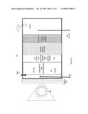 VARIOUS METHODS AND APPARATUS FOR SOLAR ASSISTED CHEMICAL AND ENERGY PROCESSES diagram and image