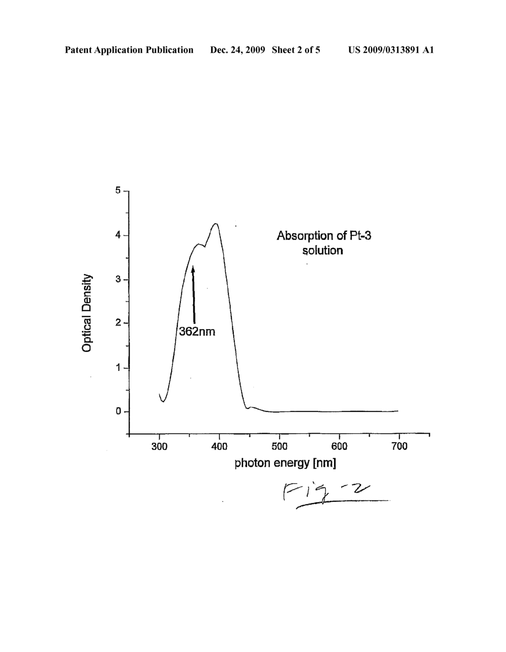 PI-CONJUGATED HEAVY-METAL POLYMERS PARTICULARLY SUITED TO HYDROPONIC APPLICATIONS - diagram, schematic, and image 03