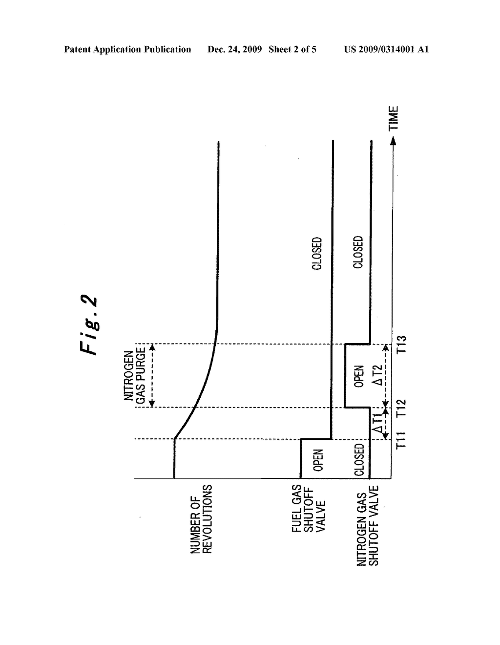 METHOD OF STARTING AND STOPPING GAS TURBINE AND START-AND-STOP CONTROL DEVICE - diagram, schematic, and image 03