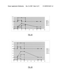 Air Separation Process and Apparatus Using Cryogenic Distillation diagram and image