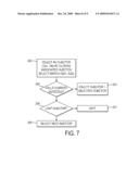 DETECTION OF FAULTS IN AN INJECTOR ARRANGEMENT diagram and image