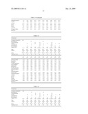 Low Odor Asphalt Compositions and Low Odor Asphalt Produced Therefrom diagram and image