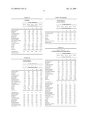 Low Odor Asphalt Compositions and Low Odor Asphalt Produced Therefrom diagram and image