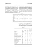 CIRCULATING FLUIDIZED BED BOILER AND METHOD OF OPERATION diagram and image