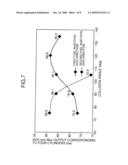 DIRECT FUEL INJECTION DIESEL ENGINE diagram and image