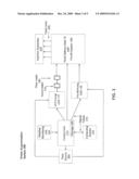 SKID ARCHITECTURE FOR A POWER AUGMENTATION SYSTEM diagram and image