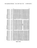 Geobacillus Stearothermophilus Alpha-Amylase (AmyS) Variants with Improved Properties diagram and image