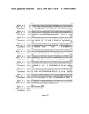 Geobacillus Stearothermophilus Alpha-Amylase (AmyS) Variants with Improved Properties diagram and image