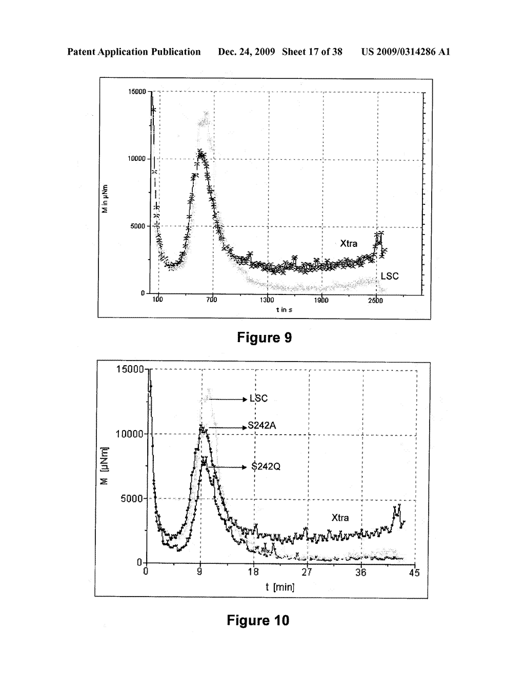 Geobacillus Stearothermophilus Alpha-Amylase (AmyS) Variants with Improved Properties - diagram, schematic, and image 18