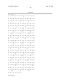 Geobacillus Stearothermophilus Alpha-Amylase (AmyS) Variants with Improved Properties diagram and image