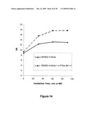 Geobacillus Stearothermophilus Alpha-Amylase (AmyS) Variants with Improved Properties diagram and image