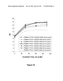 Geobacillus Stearothermophilus Alpha-Amylase (AmyS) Variants with Improved Properties diagram and image