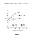 Geobacillus Stearothermophilus Alpha-Amylase (AmyS) Variants with Improved Properties diagram and image