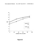 Geobacillus Stearothermophilus Alpha-Amylase (AmyS) Variants with Improved Properties diagram and image