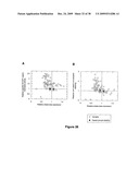 Geobacillus Stearothermophilus Alpha-Amylase (AmyS) Variants with Improved Properties diagram and image