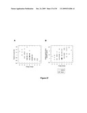 Geobacillus Stearothermophilus Alpha-Amylase (AmyS) Variants with Improved Properties diagram and image