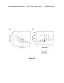 Geobacillus Stearothermophilus Alpha-Amylase (AmyS) Variants with Improved Properties diagram and image