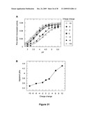 Geobacillus Stearothermophilus Alpha-Amylase (AmyS) Variants with Improved Properties diagram and image