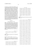 Geobacillus Stearothermophilus Alpha-Amylase (AmyS) Variants with Improved Properties diagram and image